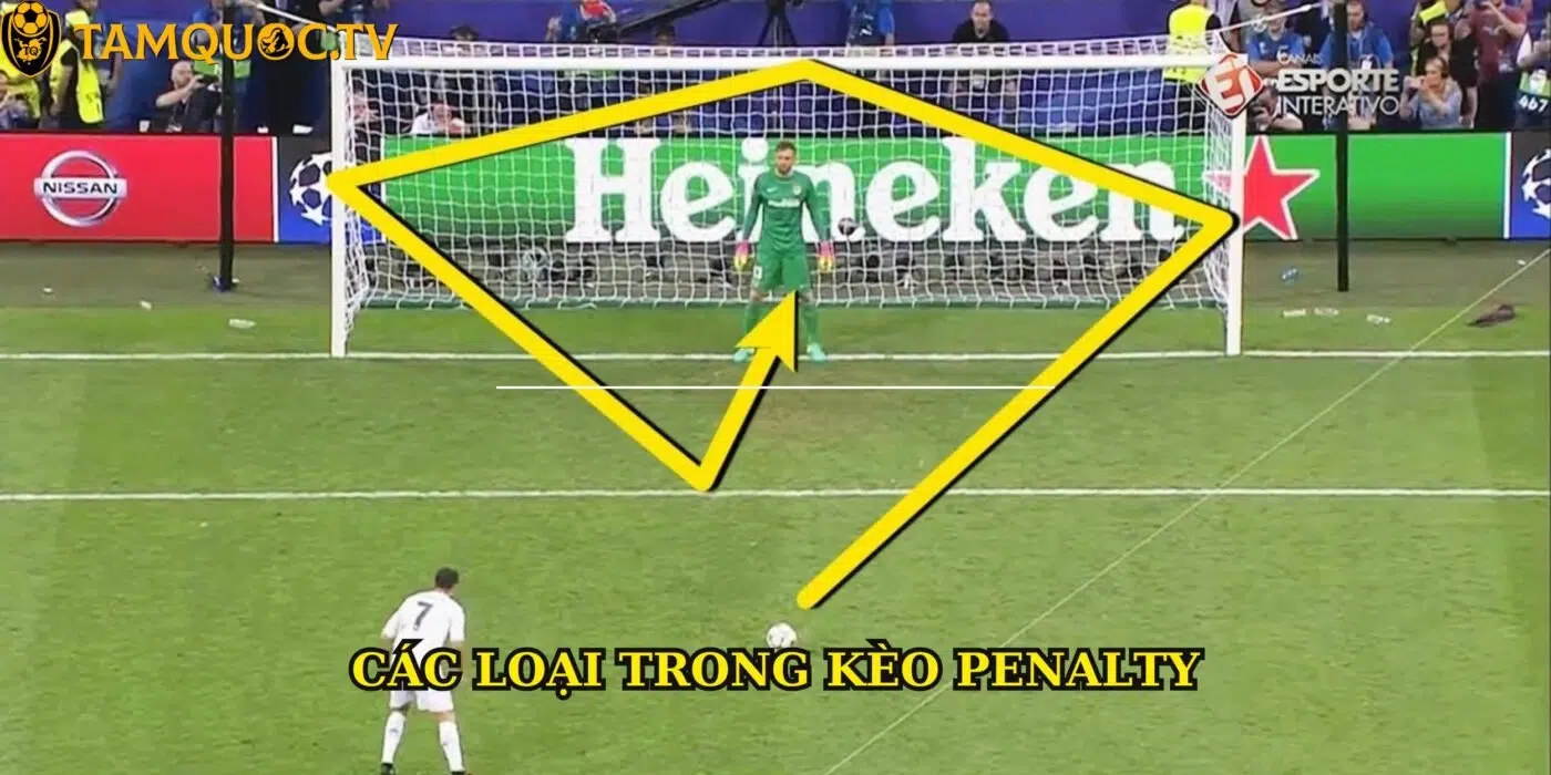 Một vài loại kèo đặc biệt trong kèo Penalty